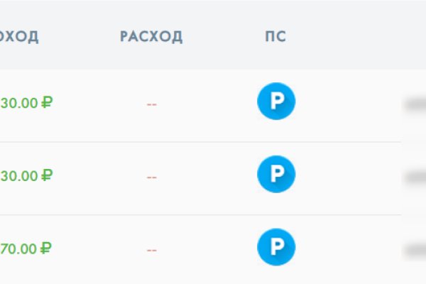 Кракен сайт закладок