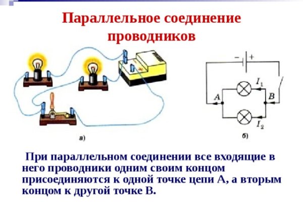 Кракен ссылка на тор официальная онион