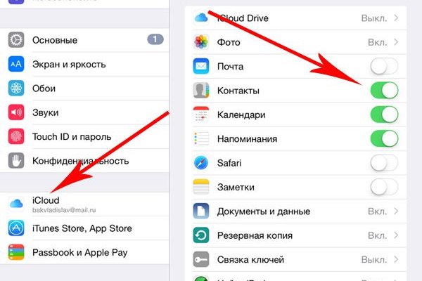 2krn сс что это