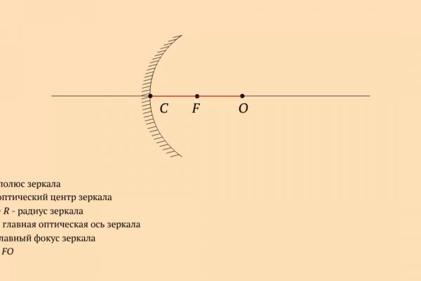 Как зайти на площадку кракен