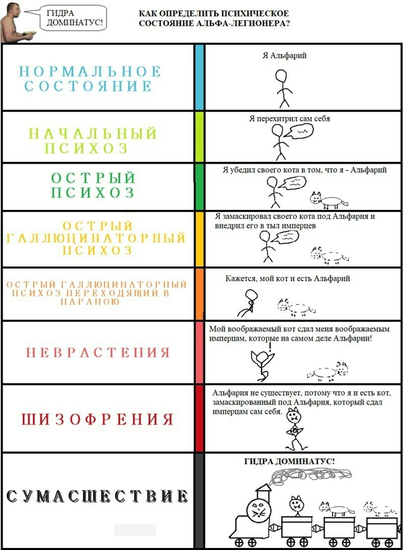 Кракен гидра даркнет